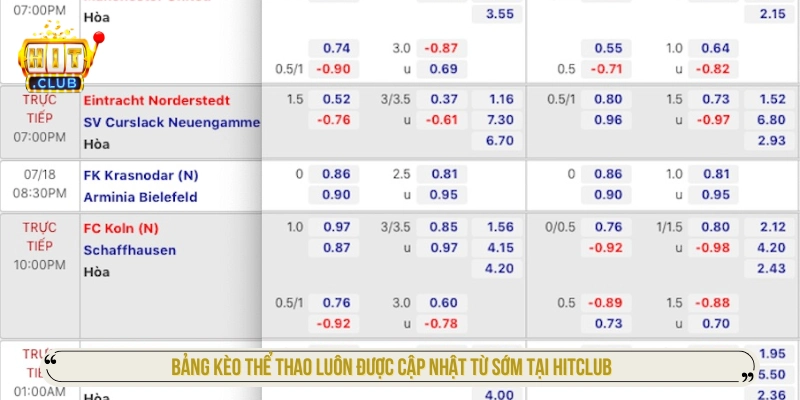 Hitclub – Link Vào & Tải App Hitclub iOS/APK Mới Nhất Bảng kèo thể thao luôn được cập nhật từ sớm tại HITCLUB